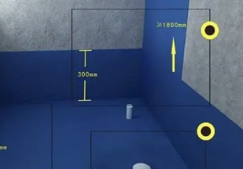 宾县卫生间防水的注意事项